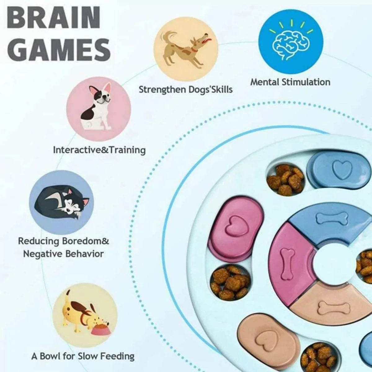 Dog food hiding and finding educational toys, leaking food, hiding food, slow feeding, intellectual relief, dog educational toys 